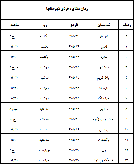 مشاوره تحصیلی «دانش آموزان» در شهرستان های استان تهران آغاز شد مشاوره تحصیلی «دانش آموزان» در شهرستان های استان تهران آغاز شد