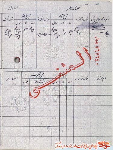 اسناد/مدارک شهید « بهرام فطانت »