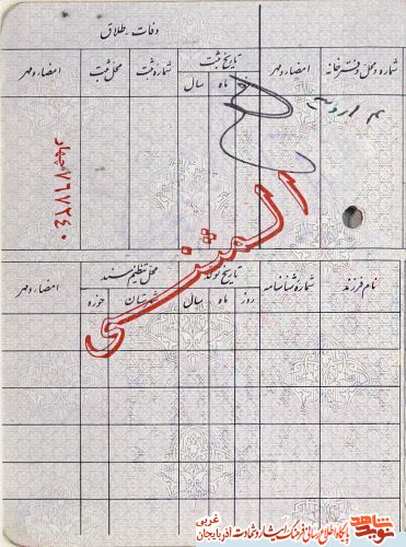 اسناد/مدارک شهید « بهرام فطانت »