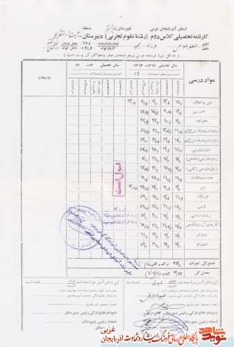 اسناد/مدارک شهید «جعفر عباسی»