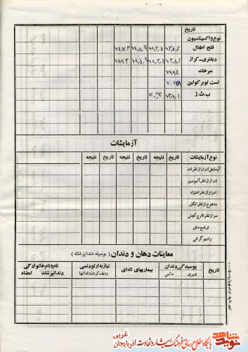 اسناد/مدارک شهید «علی صادق زاده»