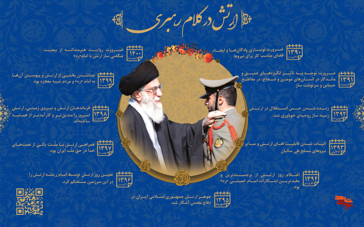 جایگاه ارتش در کلام مقام معظم رهبری + اینفوگرافیک
