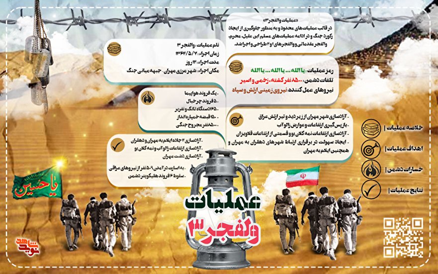 عملیات والفجر 3 به روایت اینفوگرافیک