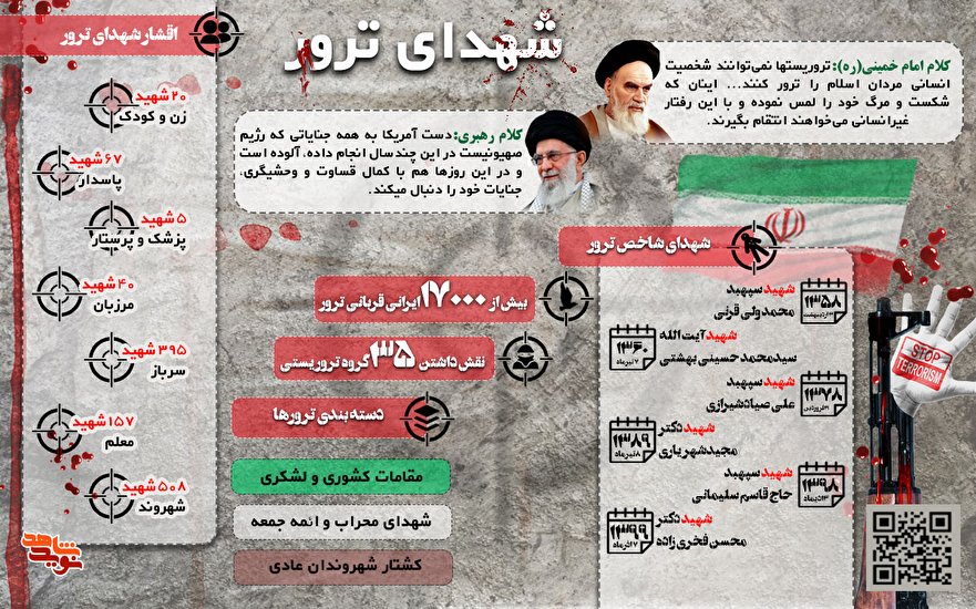 نگاه اینفوگرافیکی به حملات تروریستی