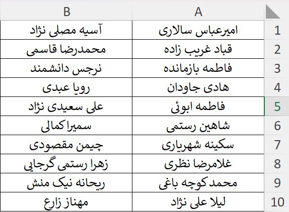 اسامی برگزیدگان مسابقه کتاب‌خوانی «آن دو نفر نیامدند» اعلام شد